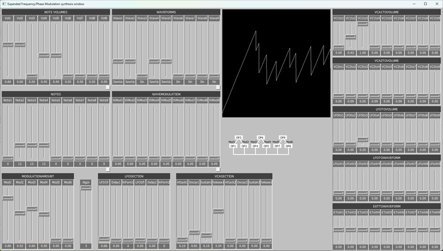 Extended FM synthesis window
