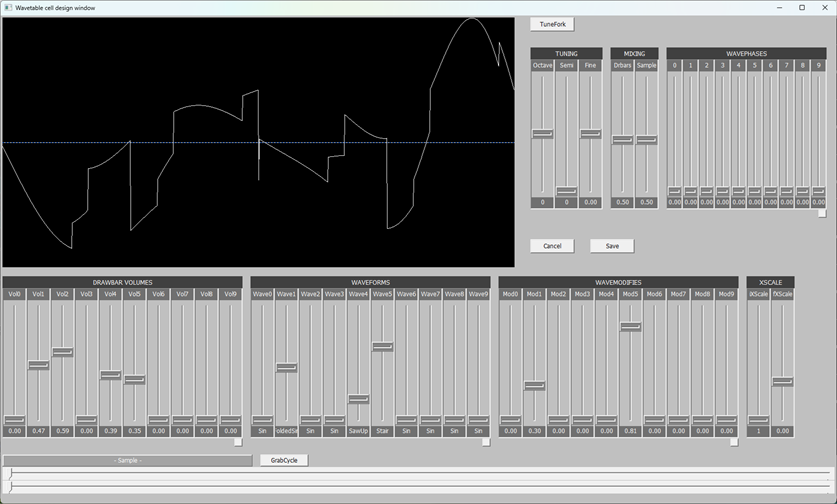 Wavetable cell design window
